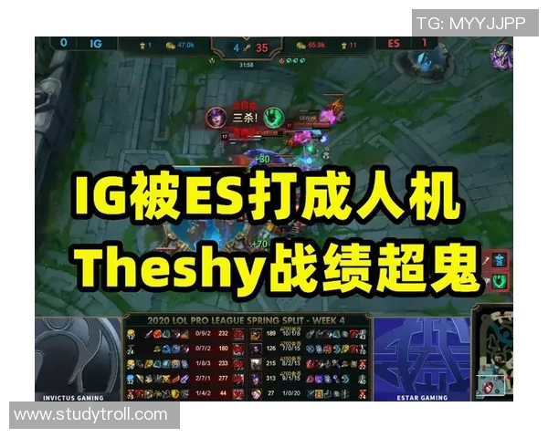 数据分析探讨IG战术表现及其对比赛结果的影响