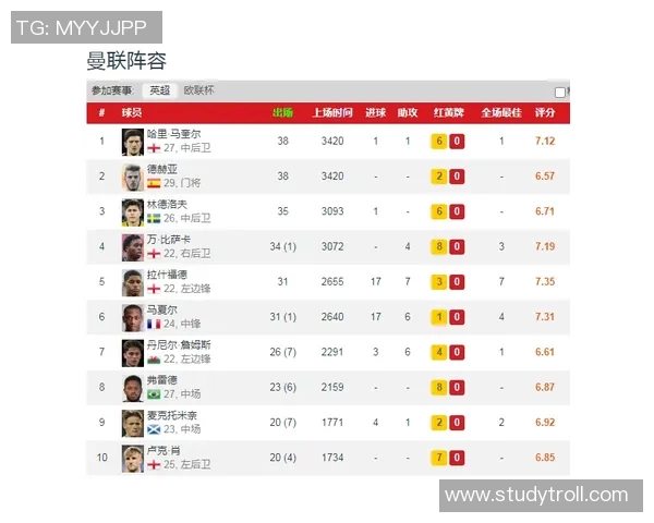 球队比赛中运气成分统计分析偶然与必然之间