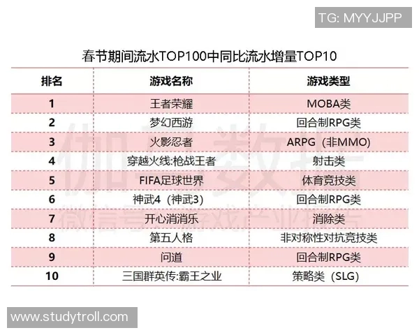 V5战队以80分稳居世界冠军杯积分榜首位争夺冠军之路愈发激烈